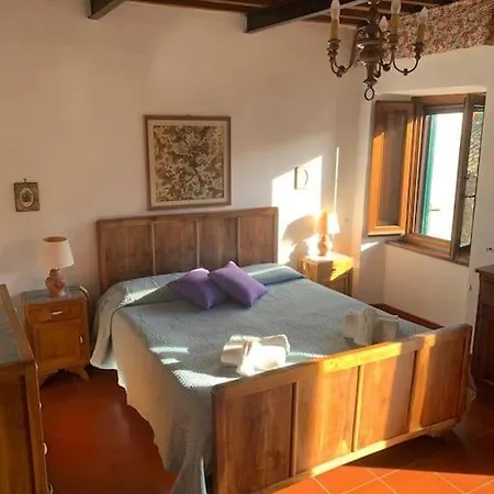 Palazzetto In Centro
